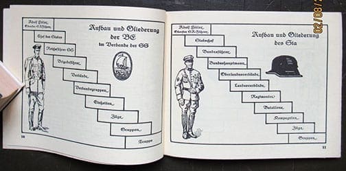SCARCE ORIGINAL 1933 (POSSIBLY EARLIER) BOOK ON UNIFORMS AND INSIGNIA