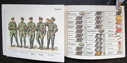 SCARCE ORIGINAL 1933 (POSSIBLY EARLIER) BOOK ON UNIFORMS AND INSIGNIA