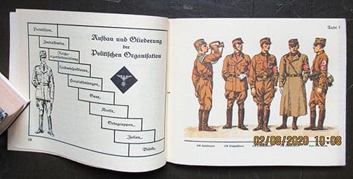 SCARCE ORIGINAL 1933 (POSSIBLY EARLIER) BOOK ON UNIFORMS AND INSIGNIA