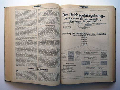 1927 bound Polizei 0524 Sta 5