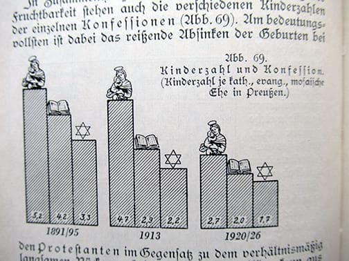 Vererbungslehre 0924 Sta 5