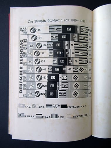 ABC NS 0926 11